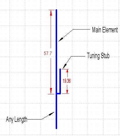 J-Pole Antenna